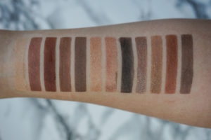 NARS Skin Deep Eye Palette Swatches